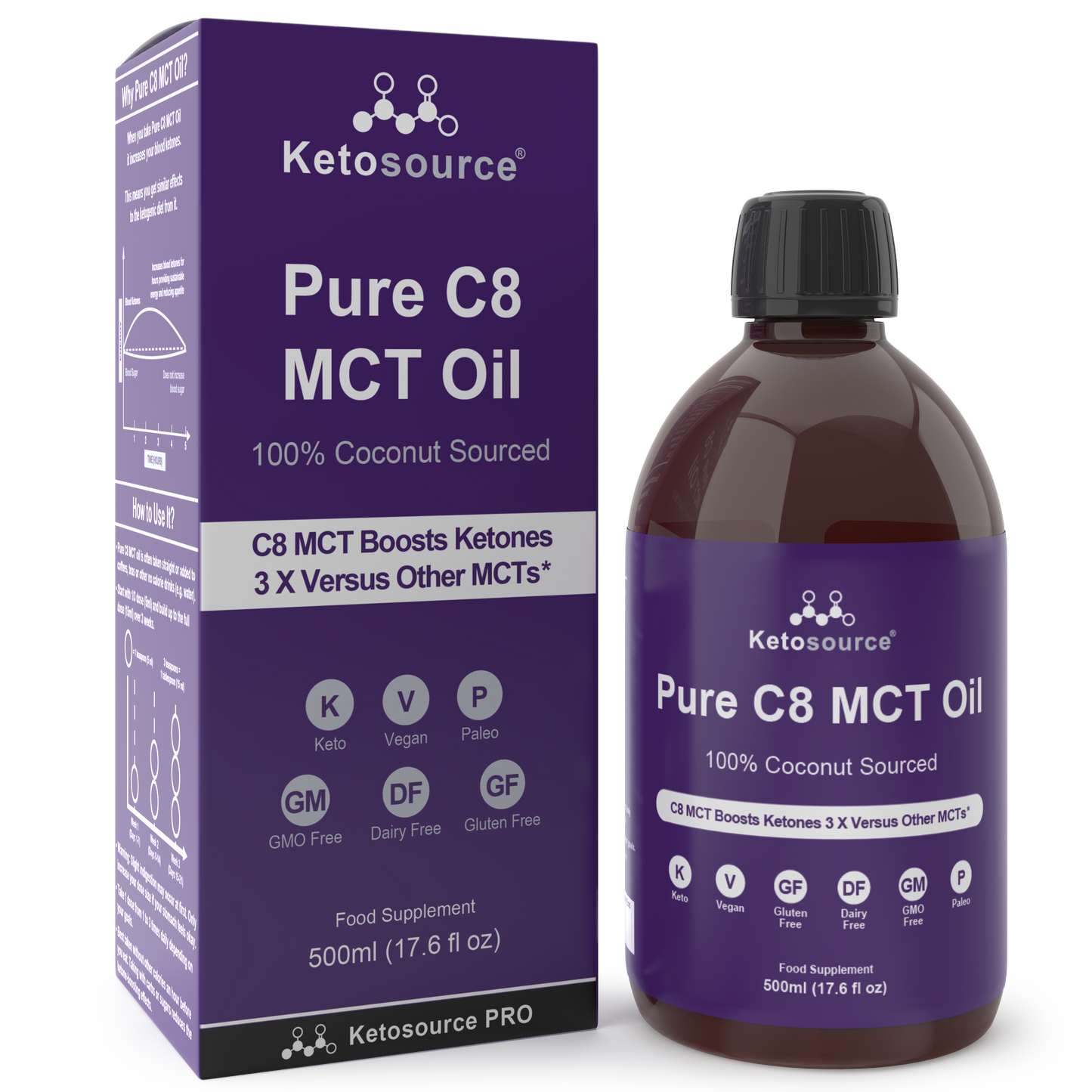 Ketosource Pure C8 MCT-Öl