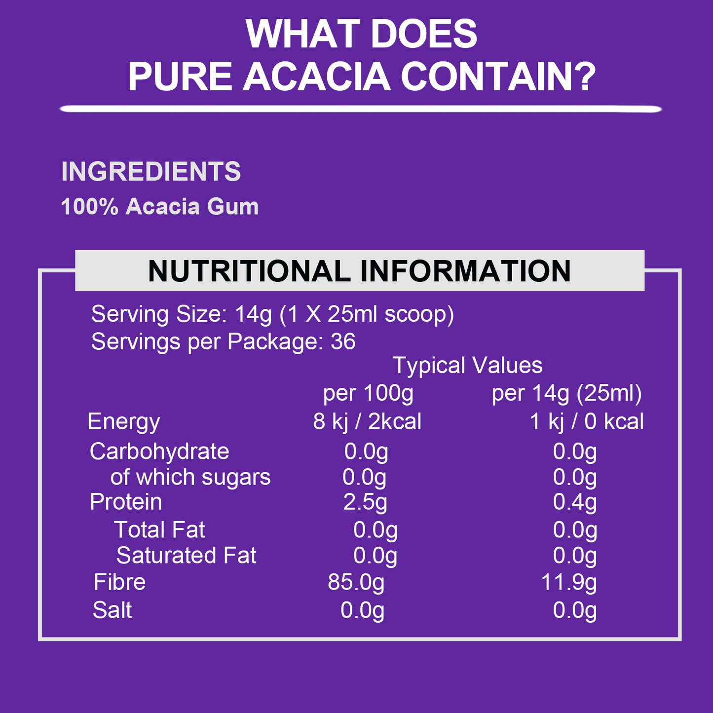 Ketosource Pure Akazie