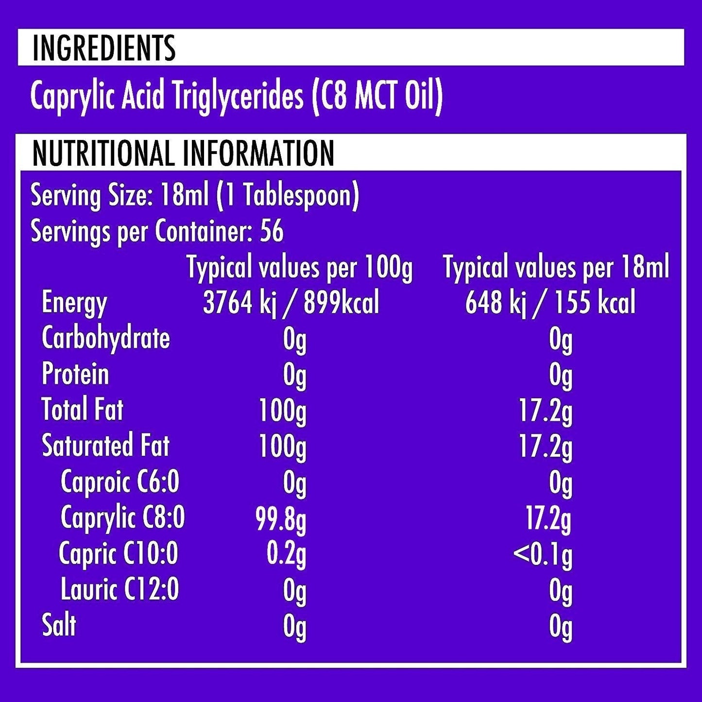 Case of 24 x Pure C8 MCT Oil | 15 X 15 ml Packets Box