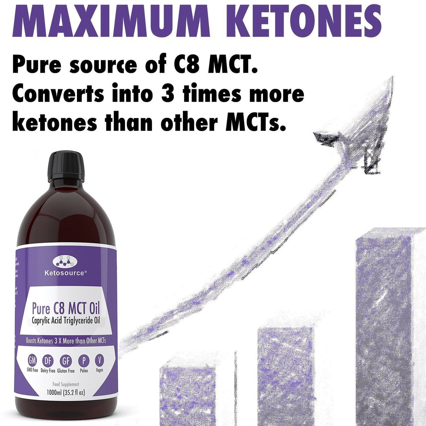 Packung mit 54 x reinem C8 MCT-Öl | 100 ml