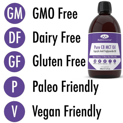 Packung mit 54 x reinem C8 MCT-Öl | 100 ml